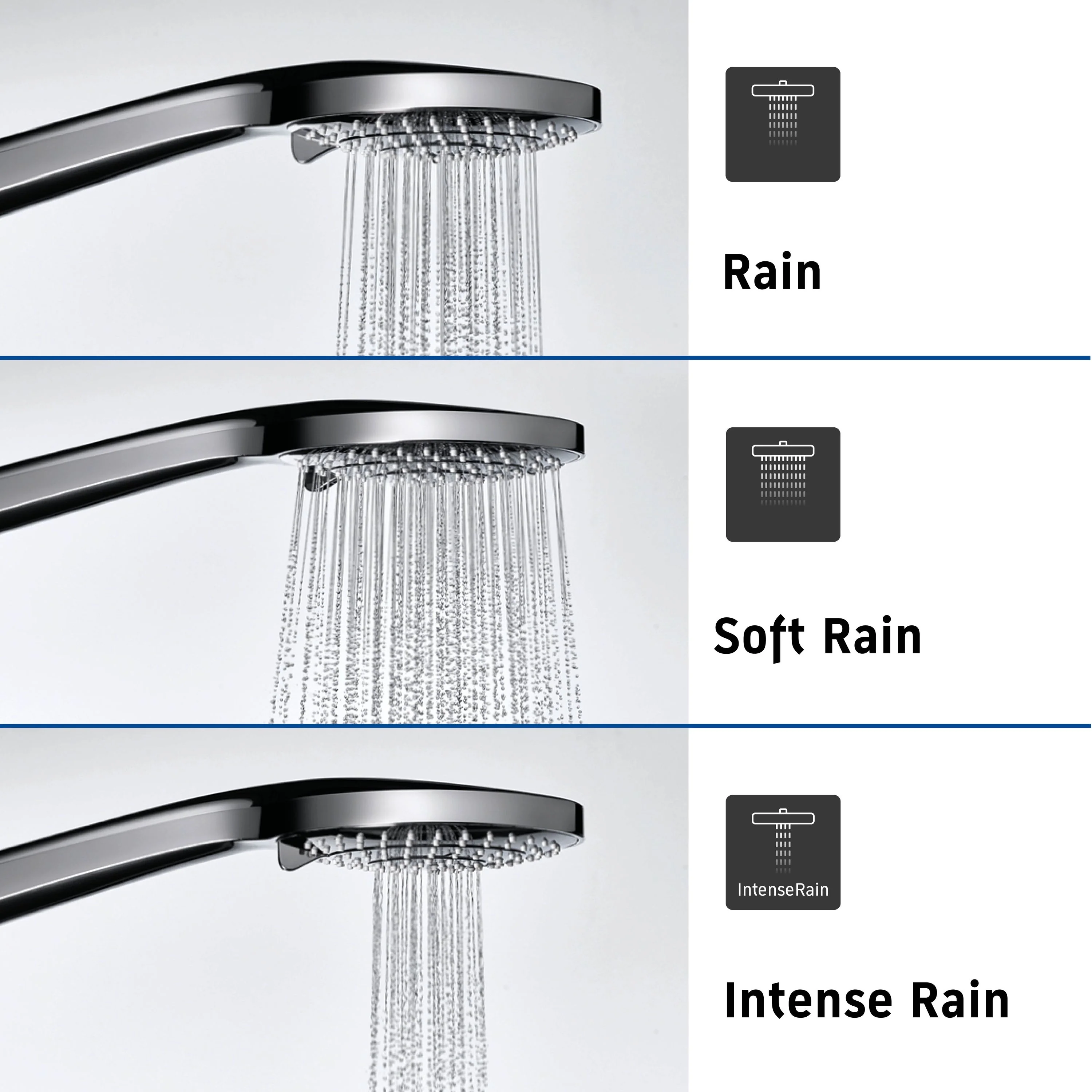 Duravit Universal håndbruser 3 stråletyper - Image 5